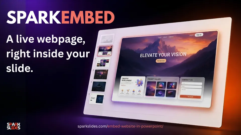SparkEmbed, a live web page running inside a PowerPoint slide