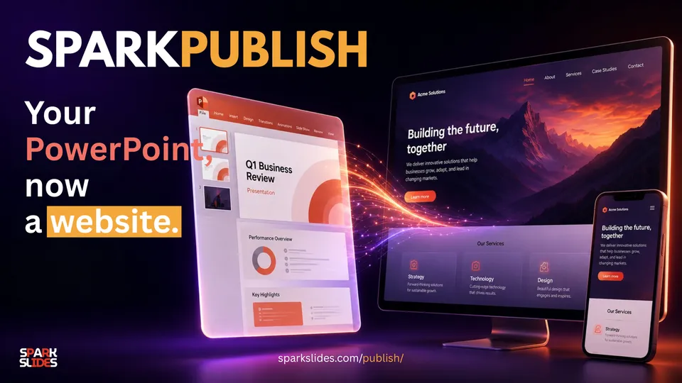 SparkPublish, a PowerPoint deck rendered as a shareable interactive website